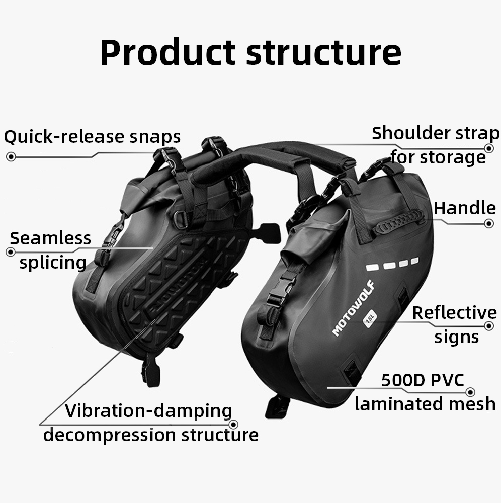 Su geçirmez Motosiklet Eyer Ça - Motorcycle Gear Bag incelemesi ve fiyatı